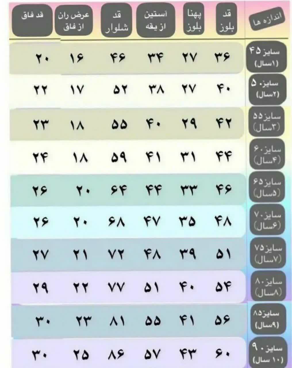 ست راحتی بچگانه - تصویر 5